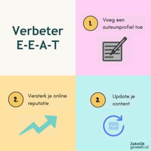 SEO trends 2025 - verbeter EEAT