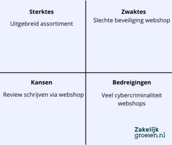 Schermafbeelding 2024 10 15 om 12.11.09 355x300 1