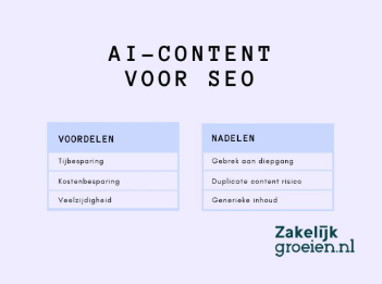 ai content voor seo 