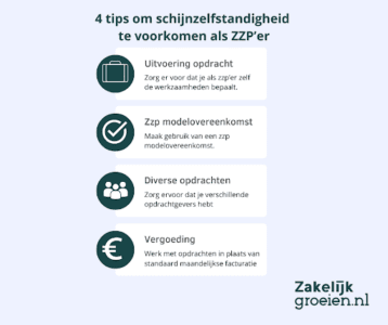 Schijnzelfstandigheid voorkomen per 2025