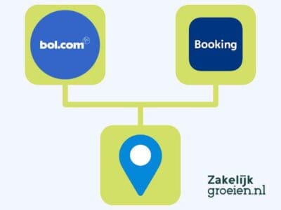 zero clicks searches voorbeelden